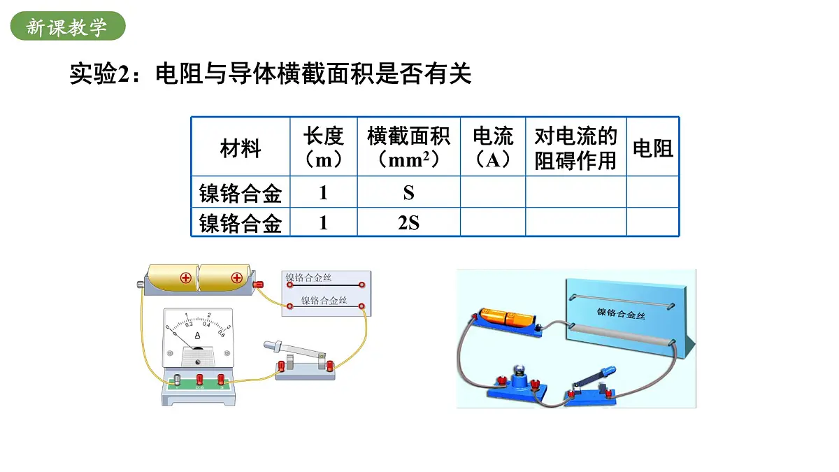 北师大版物理九年级全册 12.2《影响导体电阻大小的因素》课件第8页