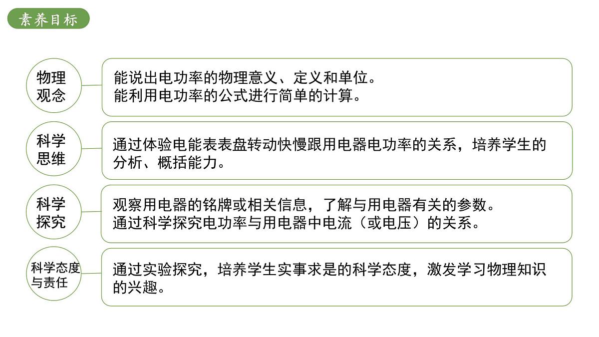 北师大版物理九年级全册 13.2《电功率》课件第3页