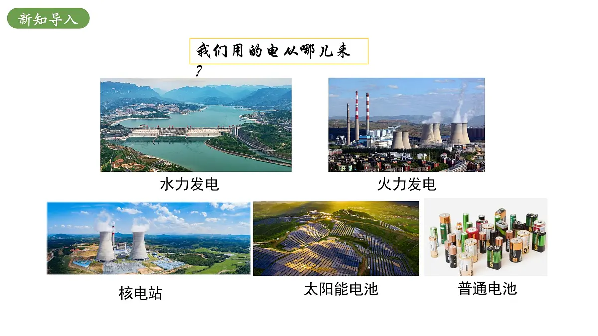 北师大版物理九年级全册 13.1《电能和电功》课件第4页
