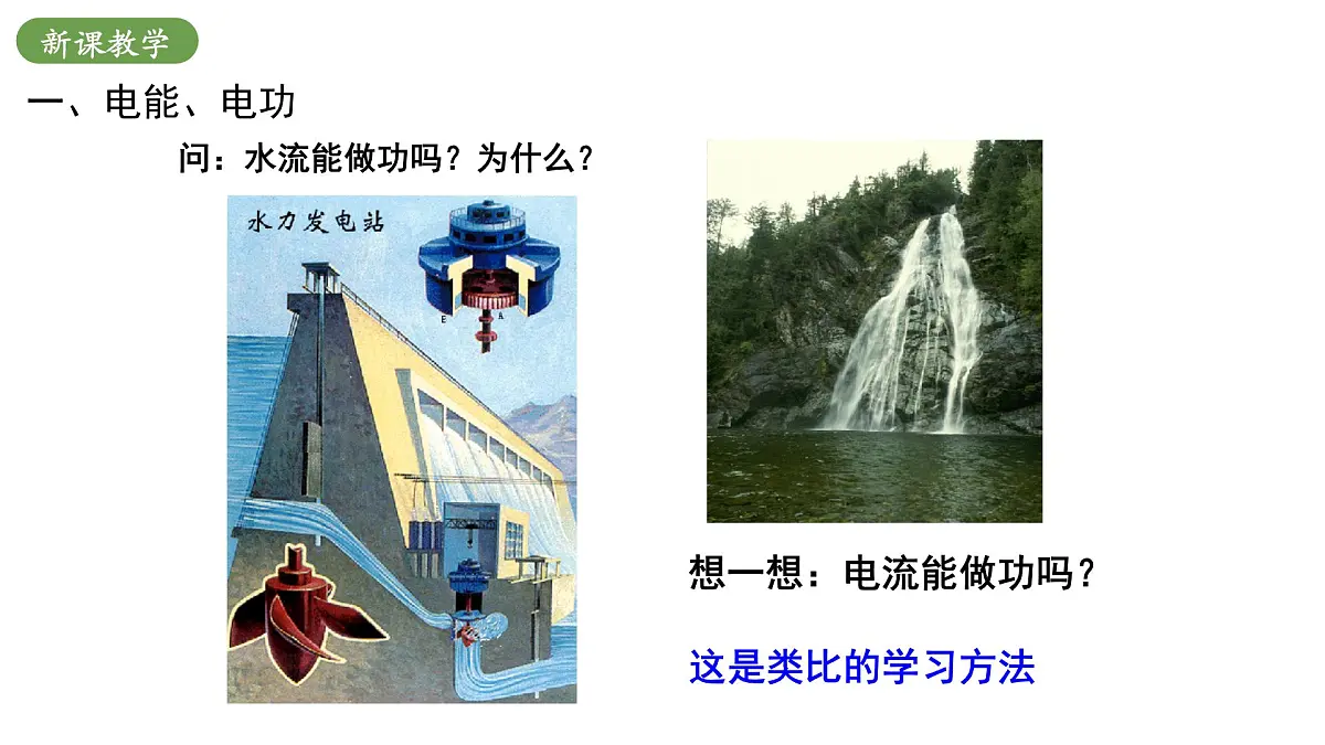北师大版物理九年级全册 13.1《电能和电功》课件第5页