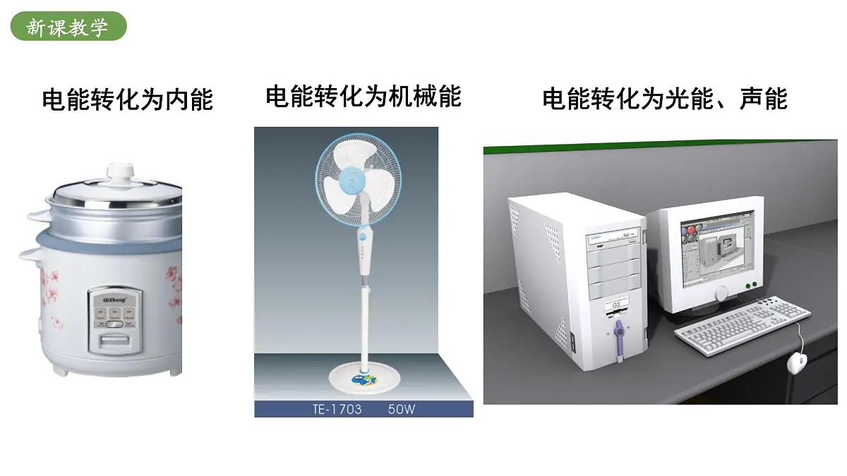 北师大版物理九年级全册 13.1《电能和电功》课件第7页