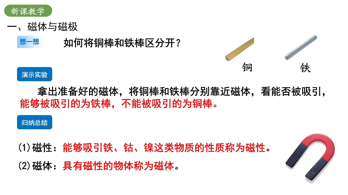 北师大版物理九年级全册 14.1《简单磁现象》课件第5页