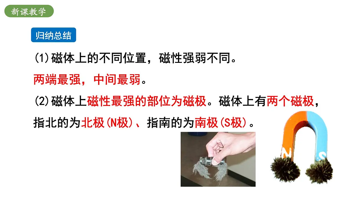 北师大版物理九年级全册 14.1《简单磁现象》课件第8页