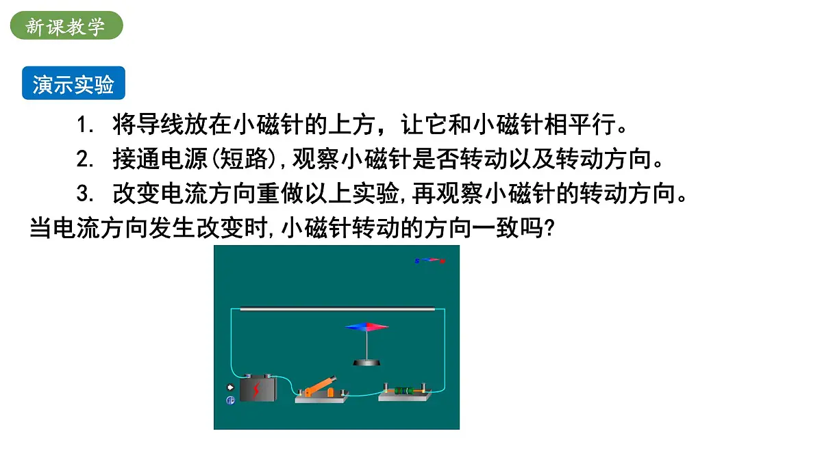 北师大版物理九年级全册 14.3《电流的磁场》课件第6页