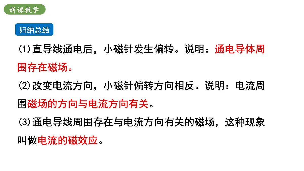 北师大版物理九年级全册 14.3《电流的磁场》课件第7页