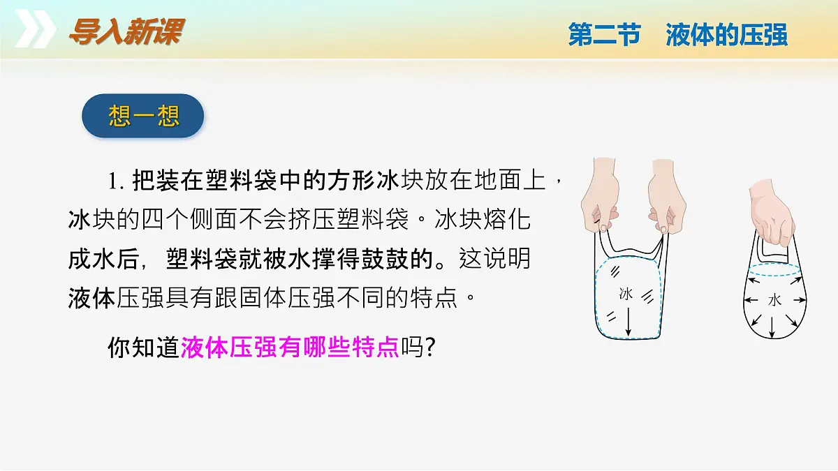 9.2+液体的压强(教学课件)第2页