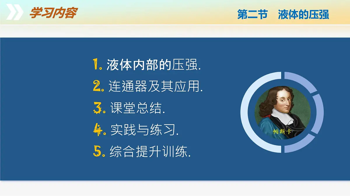 9.2+液体的压强(教学课件)第5页