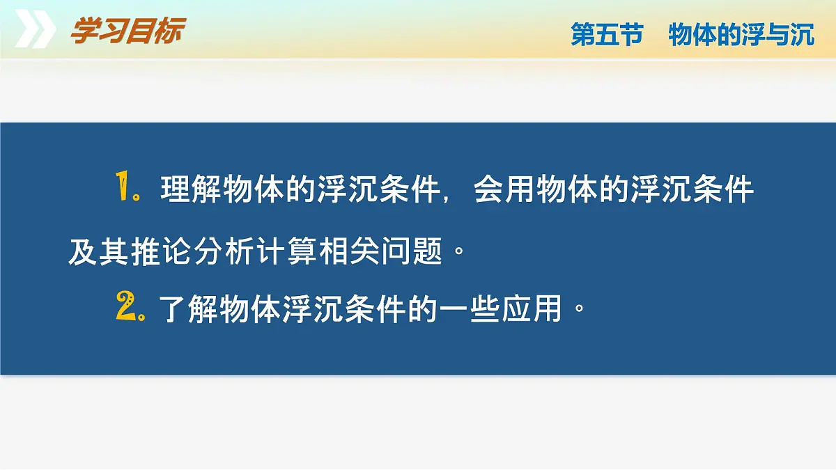 9.5+物体的浮与沉(教学课件)第4页