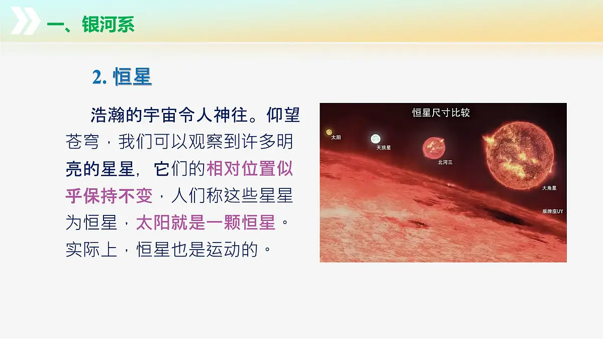 10.5+宇宙探秘(教学课件) 第7页
