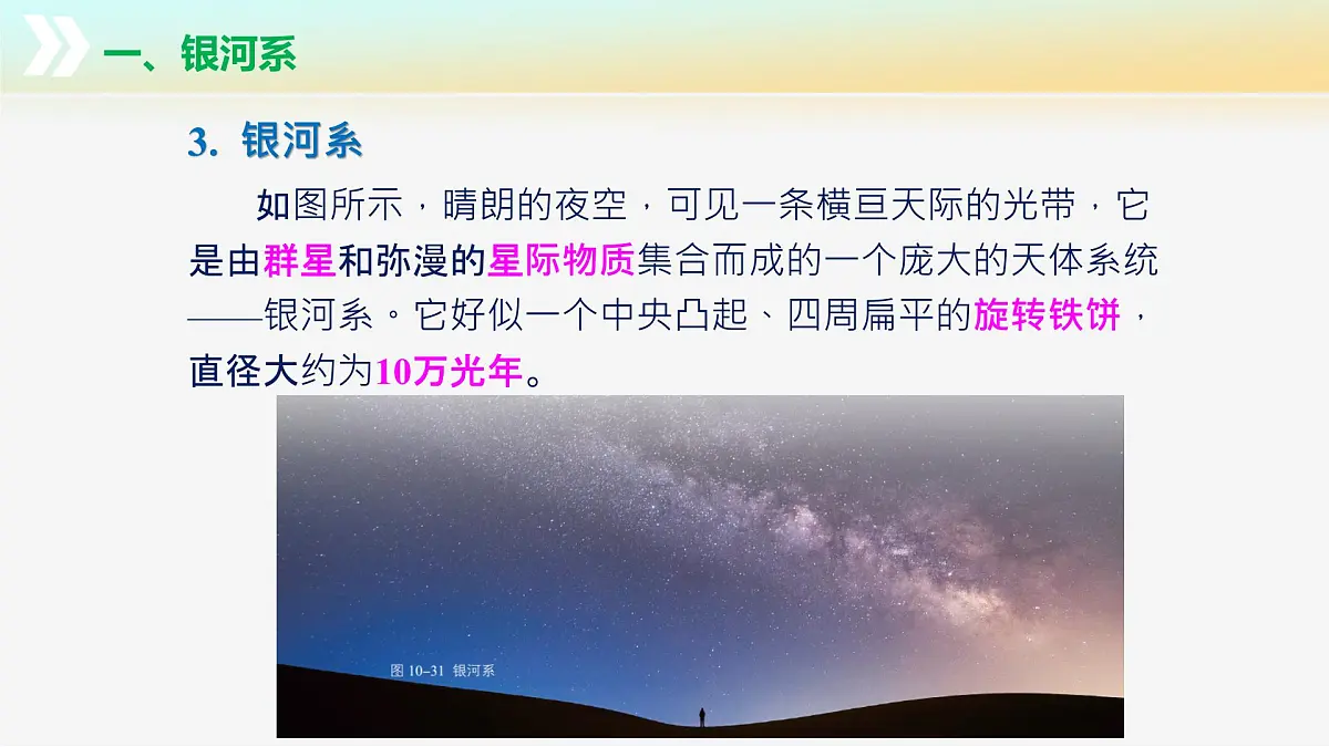 10.5+宇宙探秘(教学课件) 第8页