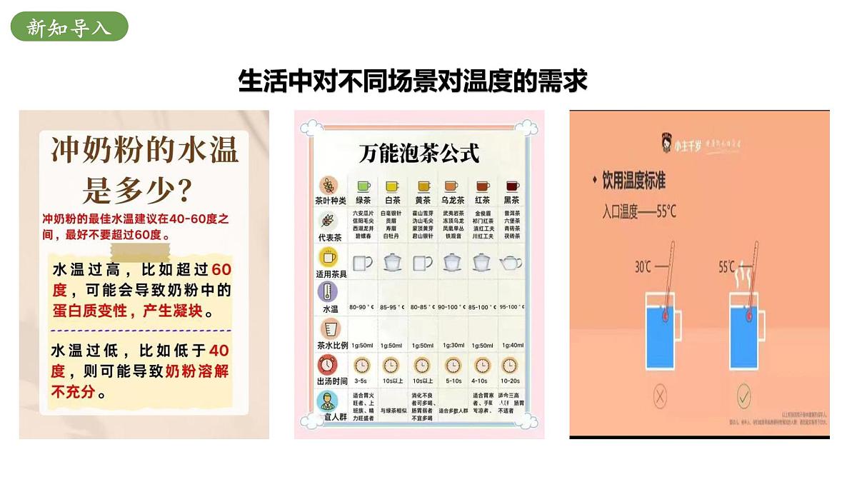 北师大版物理九年级全册 12.6《设计恒温电热杯》课件第5页