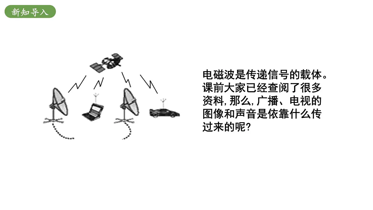 北师大版物理九年级全册 15.2《广播和电视》课件第4页