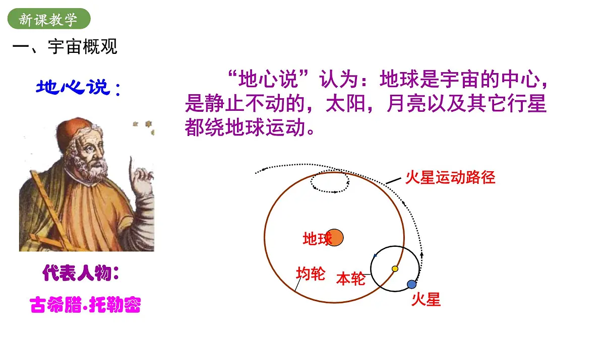北师大版物理九年级全册 16.1《浩瀚的宇宙》课件第5页