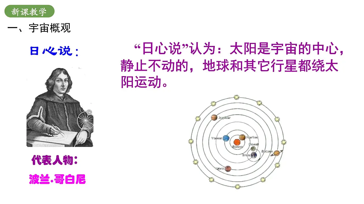 北师大版物理九年级全册 16.1《浩瀚的宇宙》课件第6页
