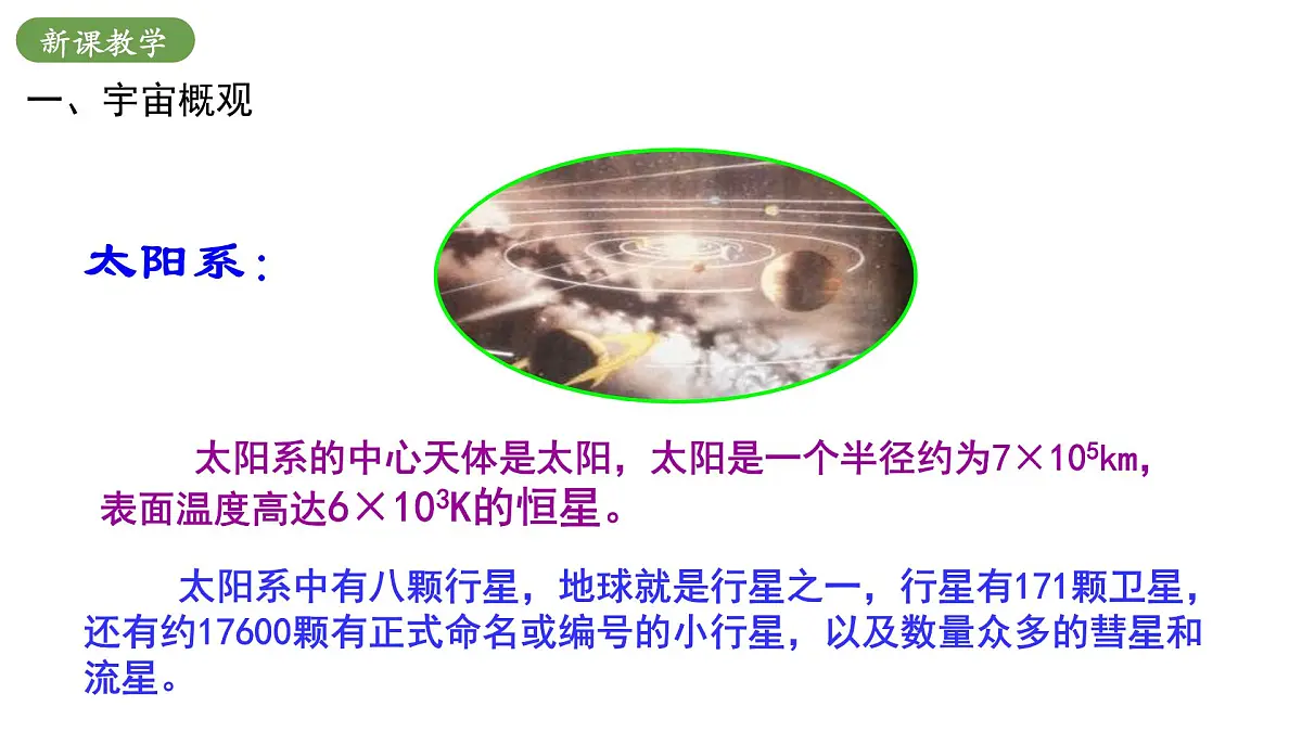 北师大版物理九年级全册 16.1《浩瀚的宇宙》课件第7页