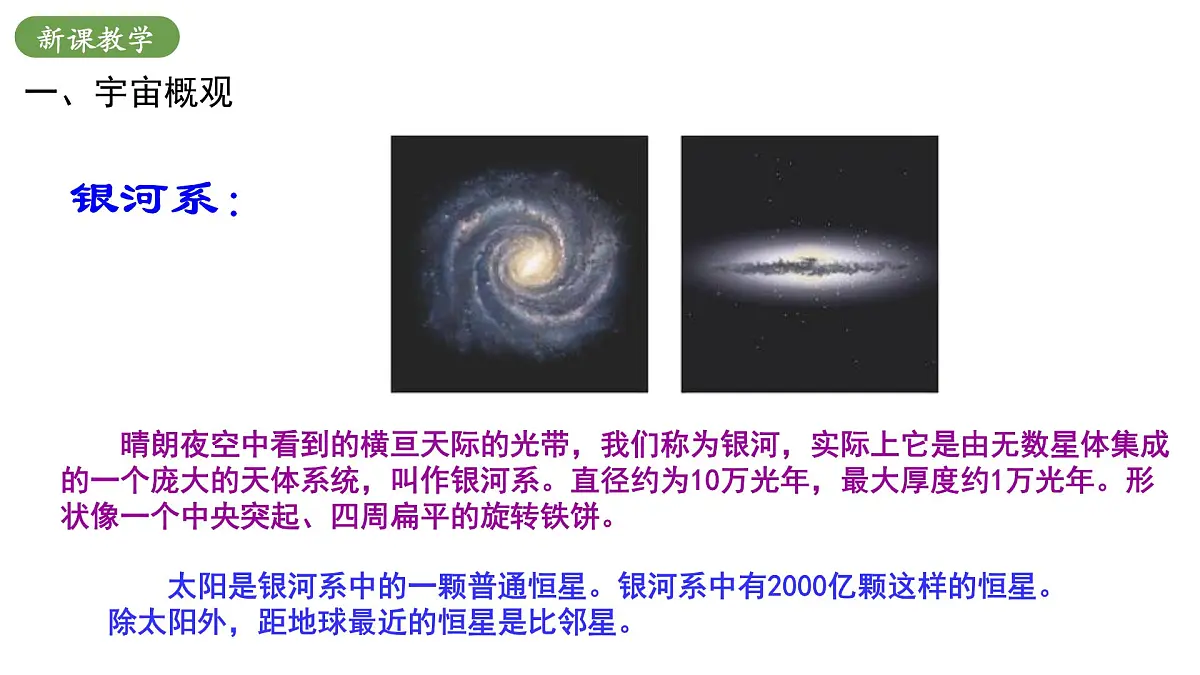 北师大版物理九年级全册 16.1《浩瀚的宇宙》课件第8页