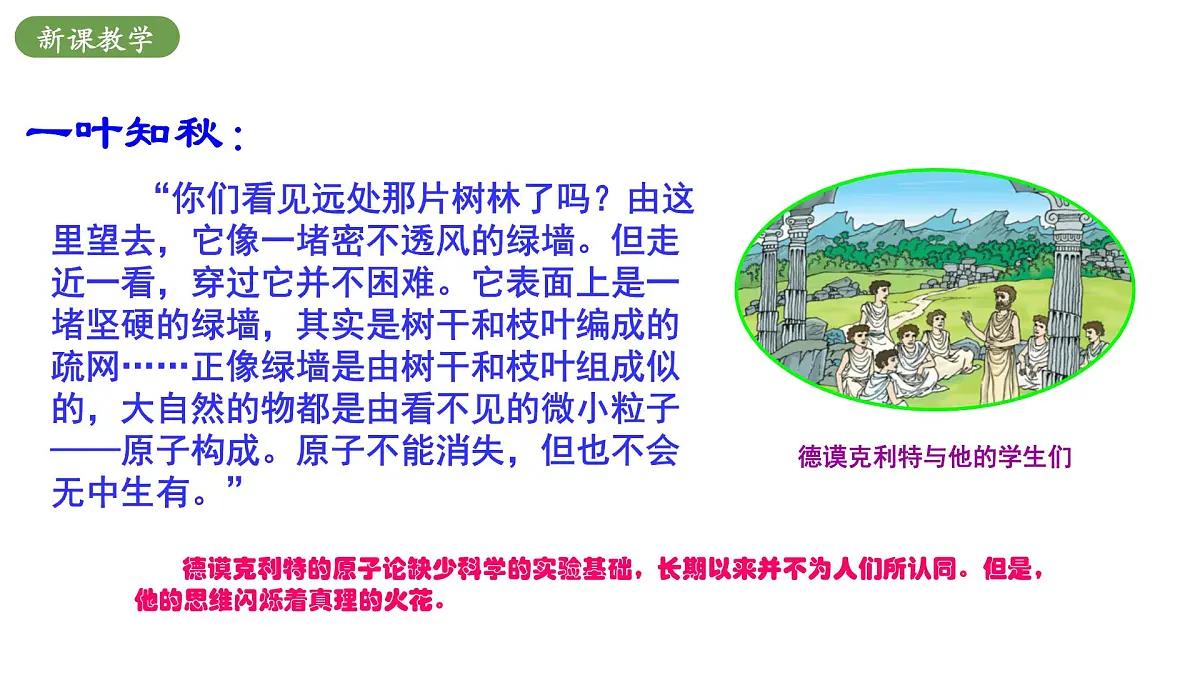 北师大版物理九年级全册 16.2《探索微观世界的历程》课件第6页