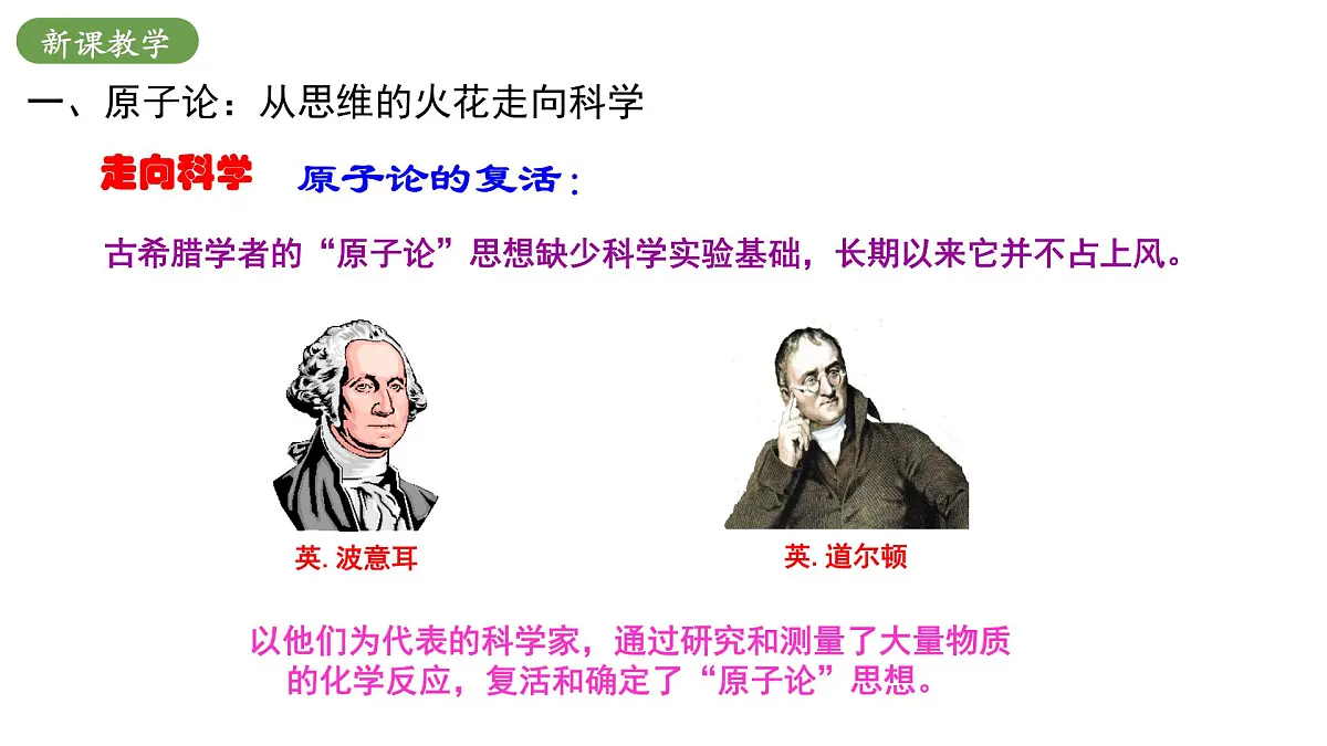 北师大版物理九年级全册 16.2《探索微观世界的历程》课件第7页