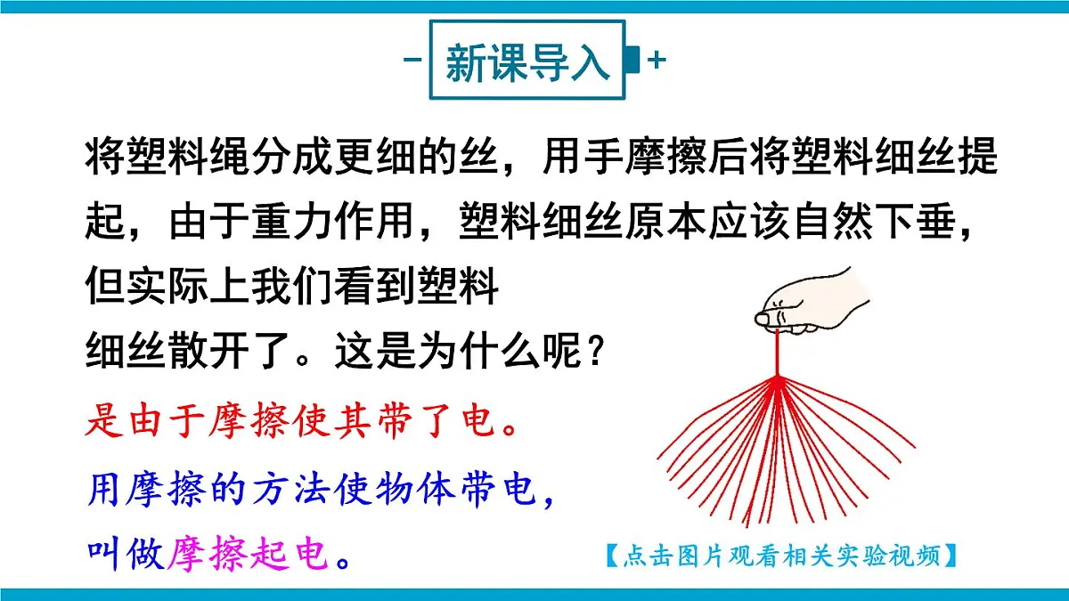 第一节 静电现象第2页