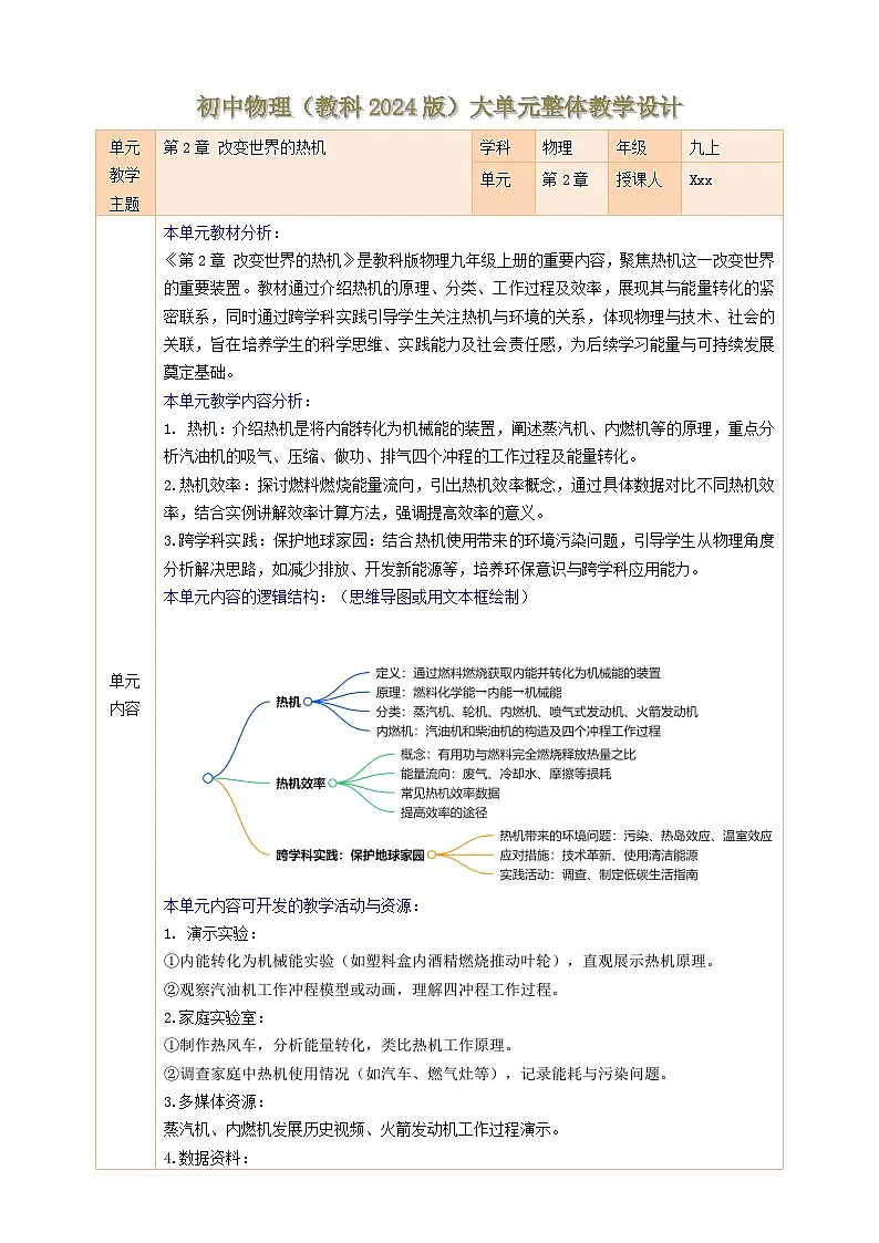 【大单元教学】《第2章 改变世界的热机》大单元整体教学设计--物理教科版新教材九年级第1页