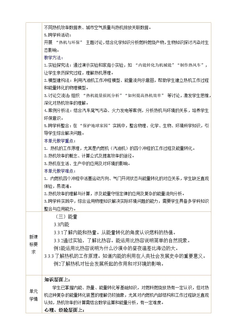 【大单元教学】《第2章 改变世界的热机》大单元整体教学设计--物理教科版新教材九年级第2页