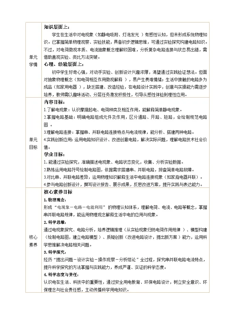 【大单元教学】《第3章 简单电路》大单元整体教学设计--物理教科版新教材九年级第3页