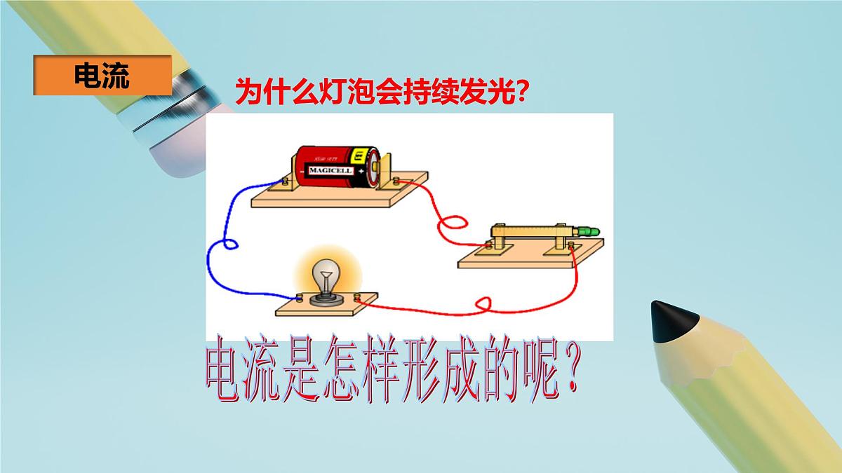 2025秋-人教版九年级物理15.2电流和电路(课件)第3页