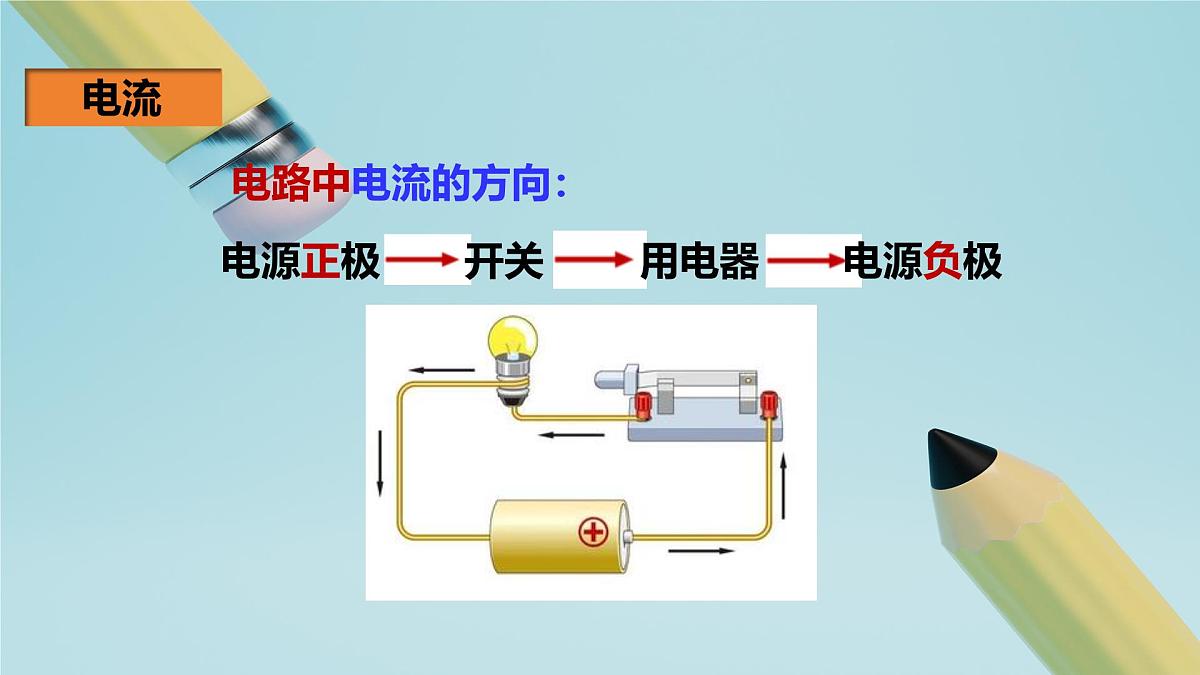 2025秋-人教版九年级物理15.2电流和电路(课件)第8页