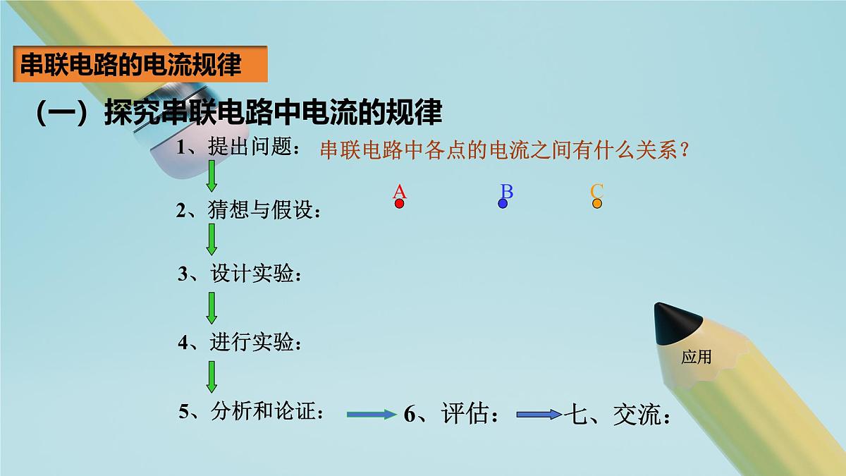 2025秋-人教版九年级物理15.5串、并联电路中电流的规律(课件)第6页