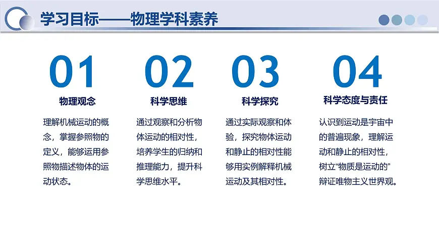 人教版物理八年级上册 第2节 运动的描述 同步课件第2页