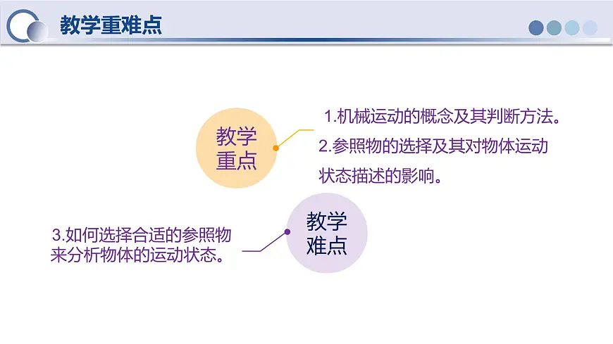 人教版物理八年级上册 第2节 运动的描述 同步课件第3页