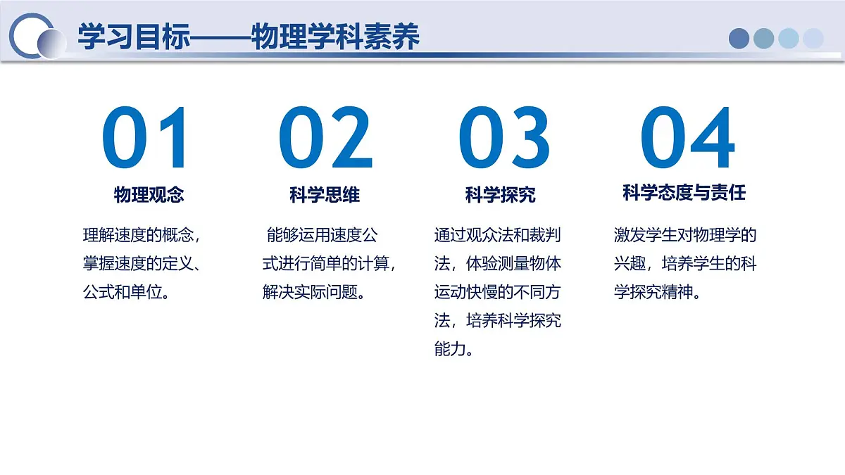 人教版物理八年级上册 第3节 运动的快慢 同步课件第2页