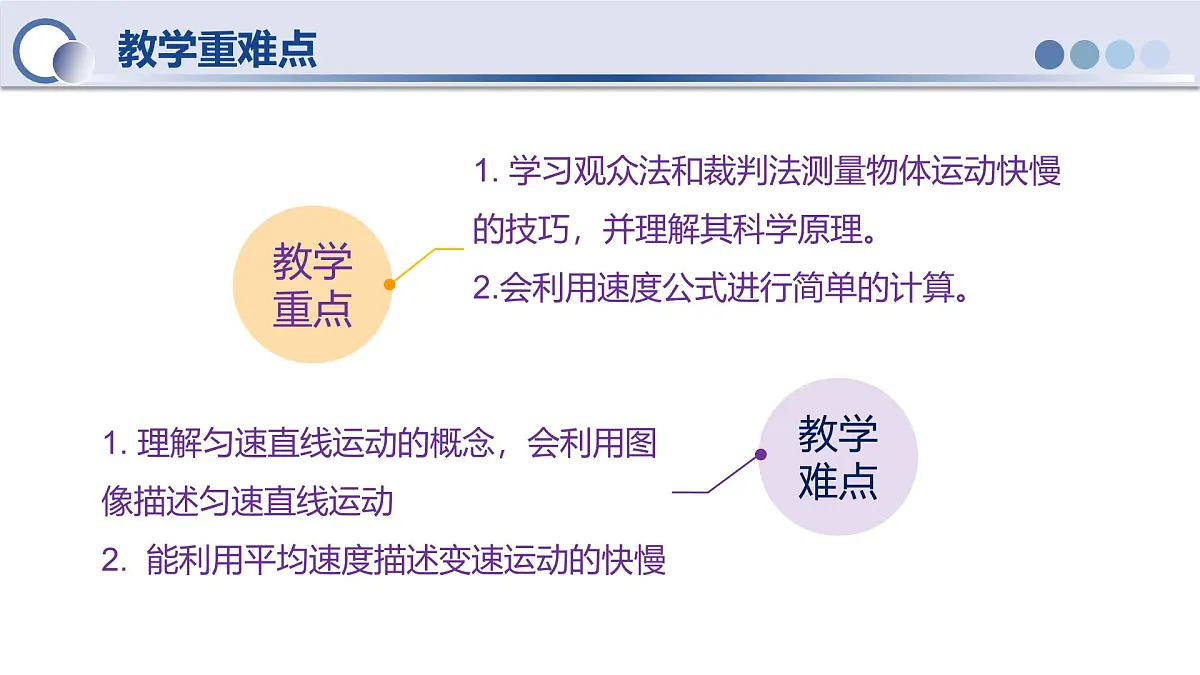 人教版物理八年级上册 第3节 运动的快慢 同步课件第3页
