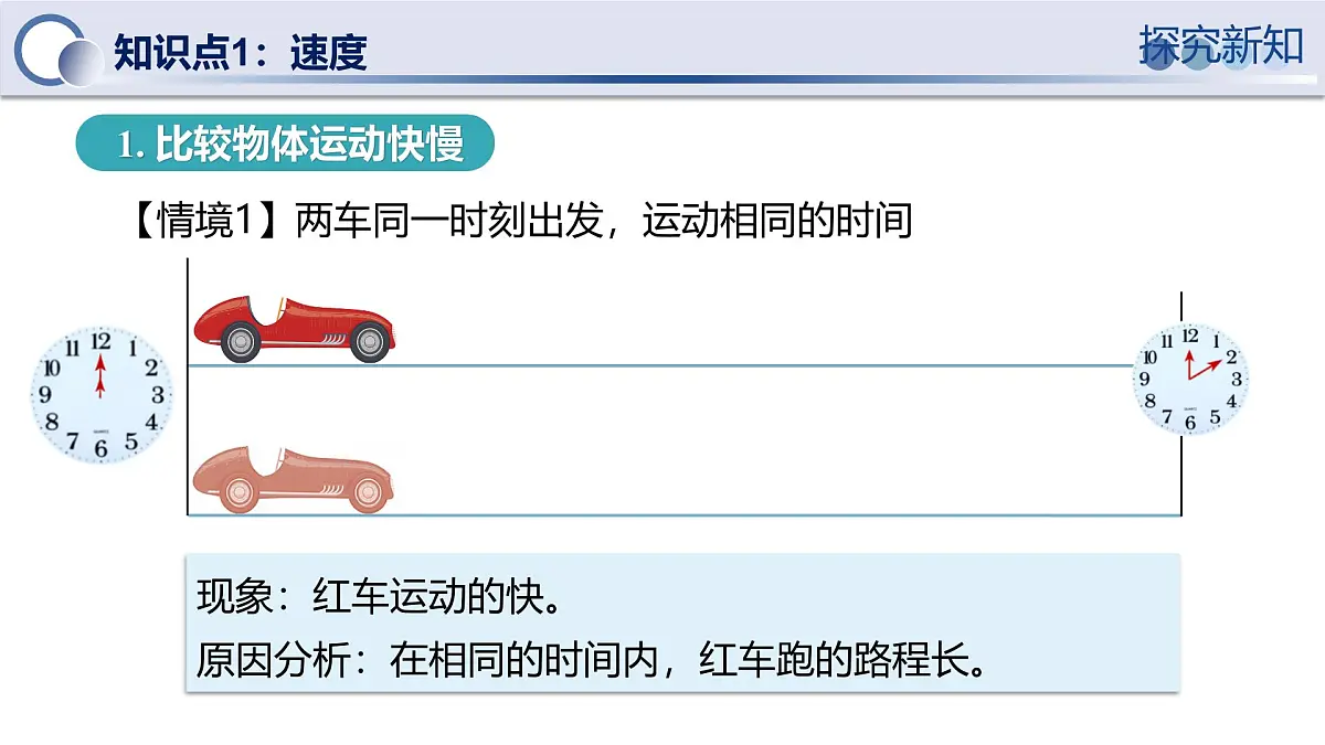 人教版物理八年级上册 第3节 运动的快慢 同步课件第8页