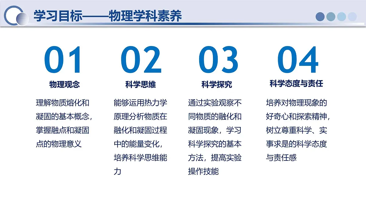 人教版物理八年级上册 第2节 熔化和凝固 同步课件第2页
