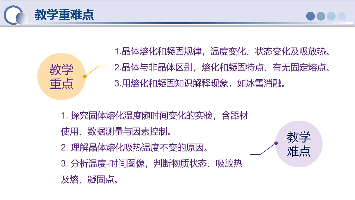 人教版物理八年级上册 第2节 熔化和凝固 同步课件第3页