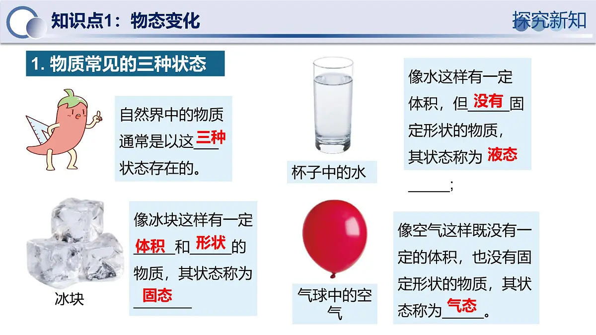 人教版物理八年级上册 第2节 熔化和凝固 同步课件第6页