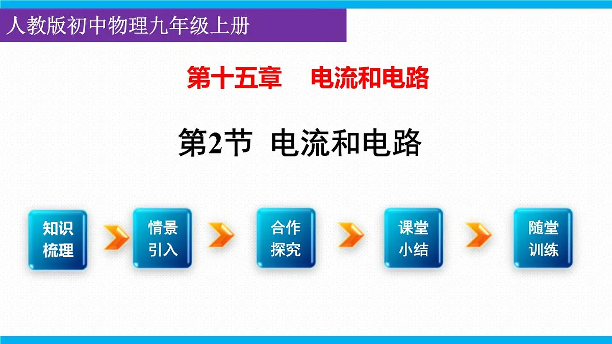 2025-2026学年人教九年级物理15.2 电流和电路 课件第1页