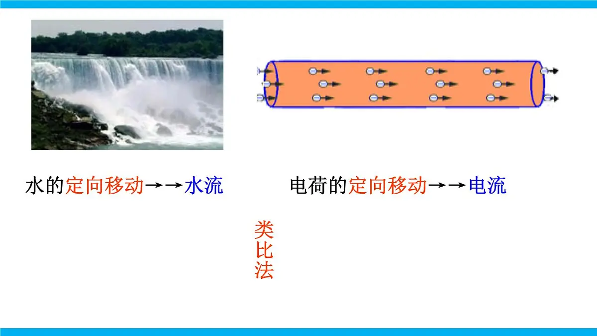 2025-2026学年人教九年级物理15.2 电流和电路 课件第6页