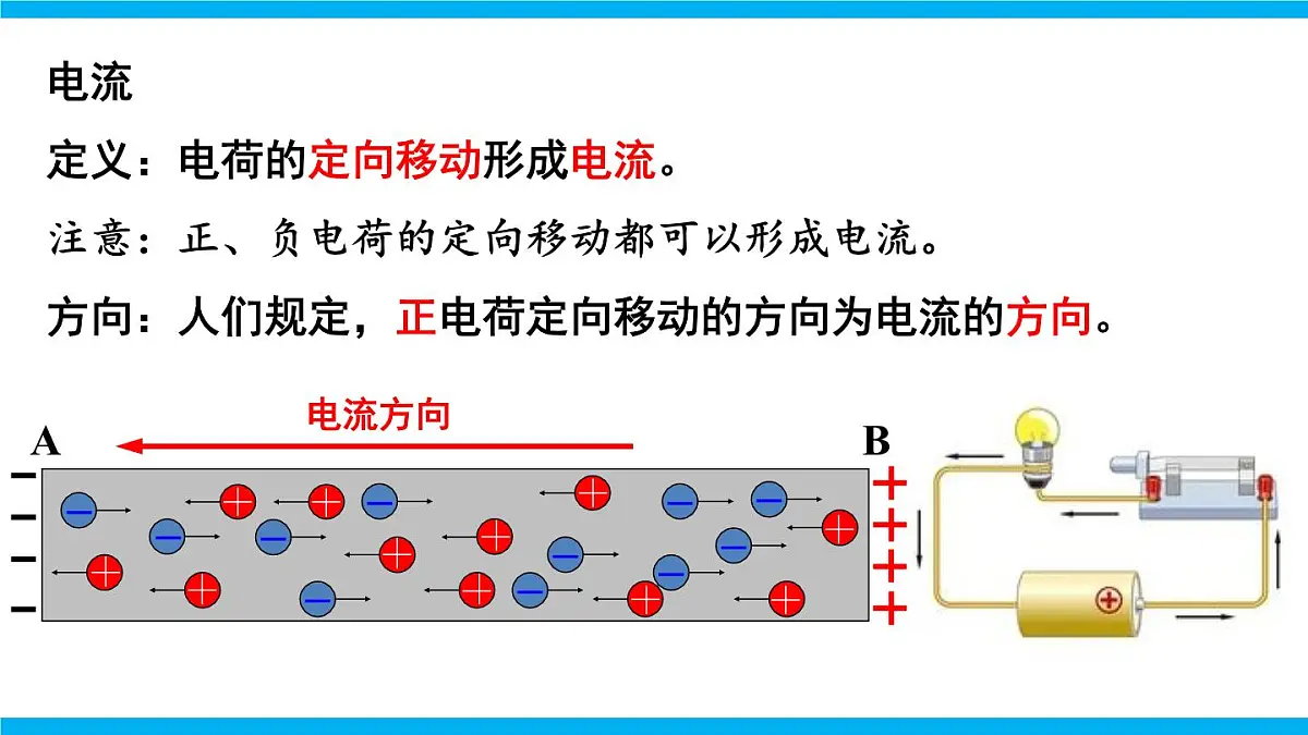 2025-2026学年人教九年级物理15.2 电流和电路 课件第8页