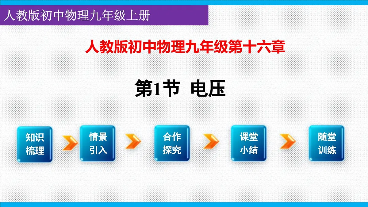 2025-2026学年人教九年级物理16.1 电压 课件第1页