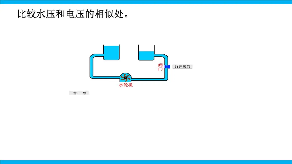 2025-2026学年人教九年级物理16.1 电压 课件第7页