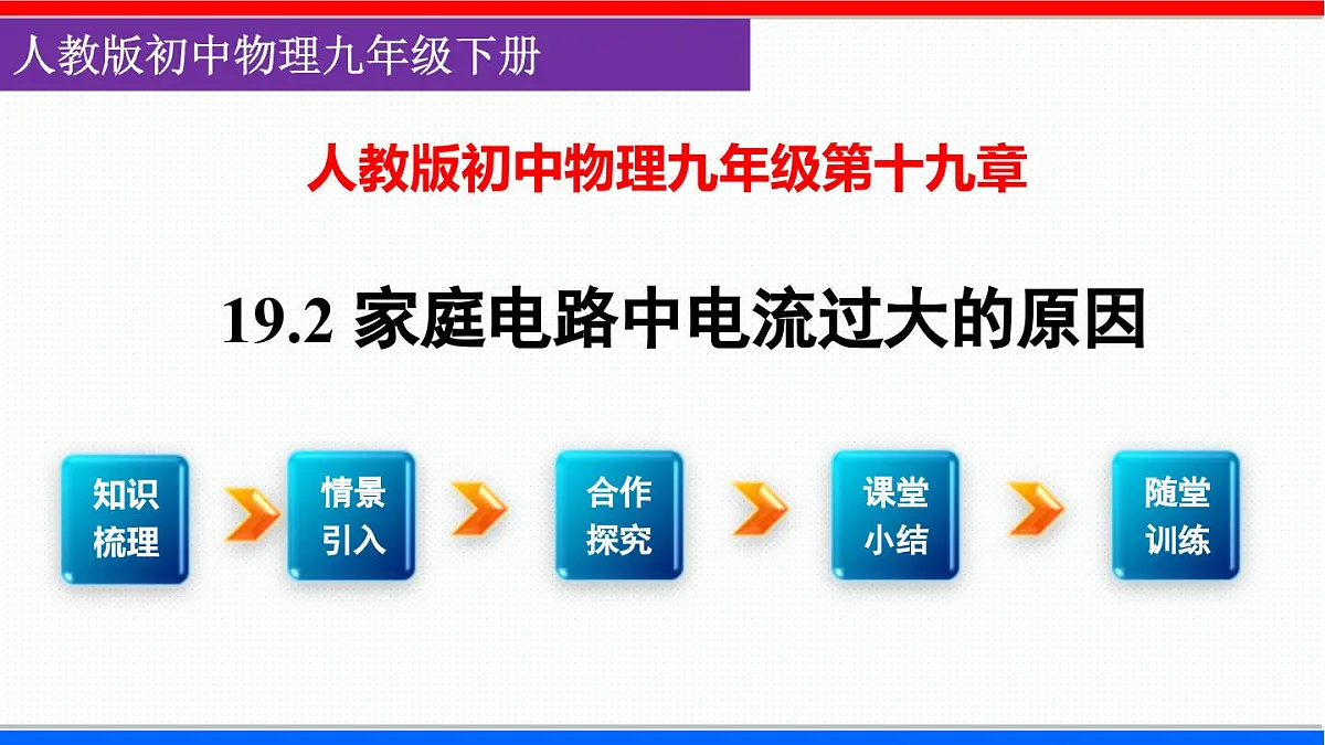 2025-2026学年人教九年级物理19.2 家庭电路中电流过大的原因 课件第1页