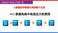 初中物理人教版(2024)九年级全册家庭电路背景图课件ppt