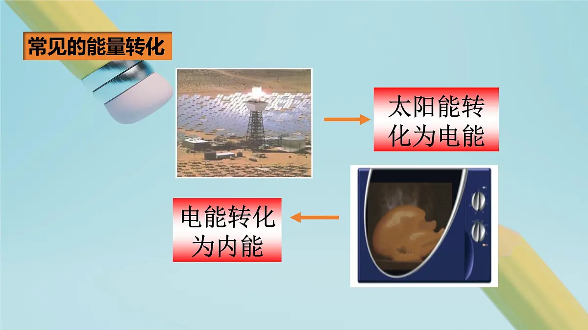 2025秋-人教版九年级物理14.3第三节能量的转化和守恒(课件)第7页