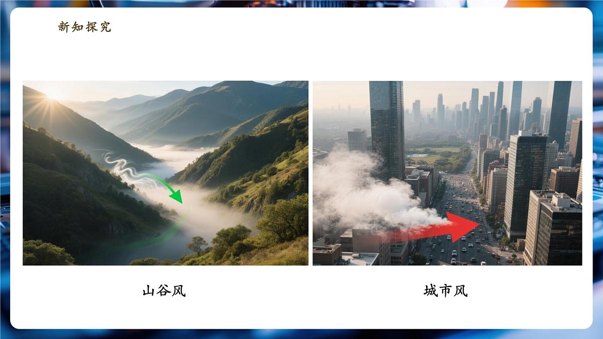 【大单元·任务式】《1.4 跨学科实践——风》大单元教学分课时课件(24页)第7页