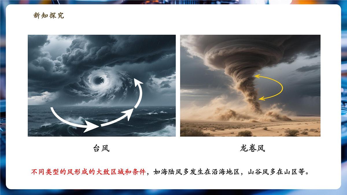 【大单元·任务式】《1.4 跨学科实践——风》大单元教学分课时课件(24页)第8页