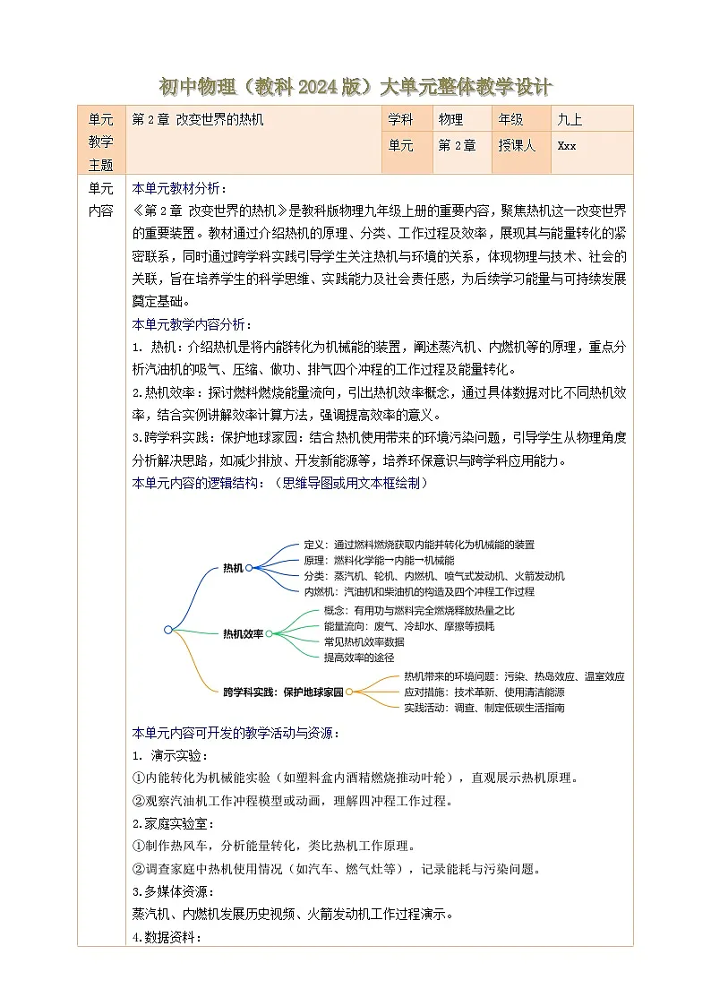 【大单元教学】《第2章 改变世界的热机》大单元整体教学设计第1页