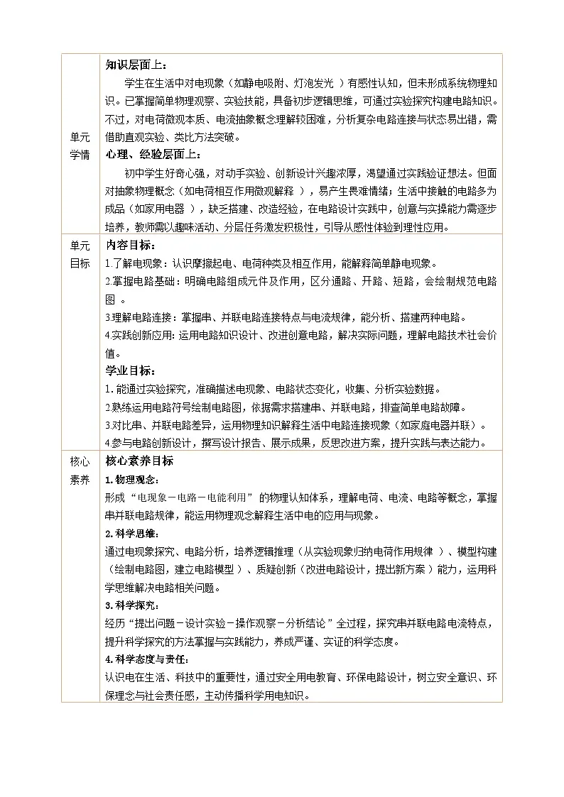 【大单元教学】《第3章 简单电路》大单元整体教学设计第3页