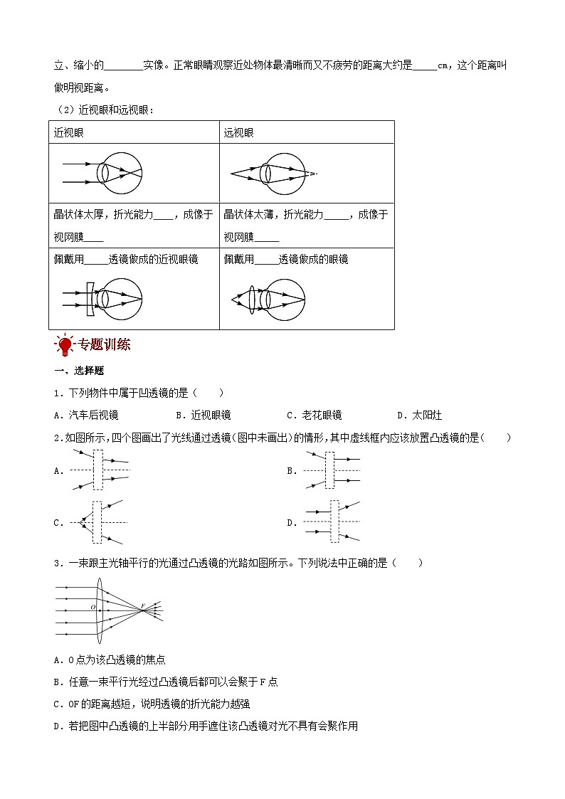 2026年中考物理一轮重点难点一遍过专题训练-透镜及其应用(附答案解析)第2页